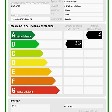 Appartement Hacienda La Extremena *