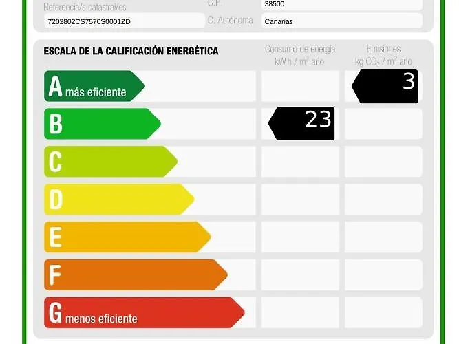 公寓 Hacienda La Extremena *